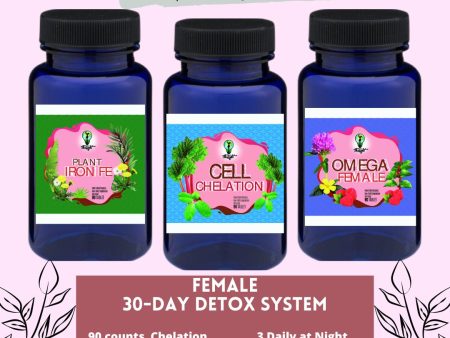 30-Day Detox Kit Discount