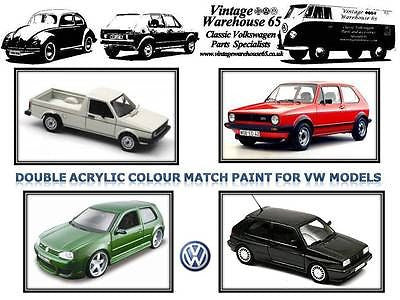 ***Hycote Paint*** Online