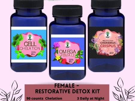 Restorative Detox Kit Discount